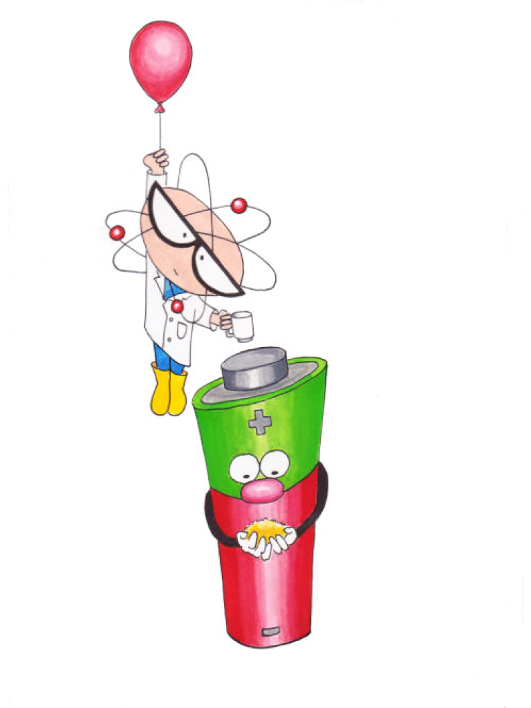 Handen, beker, ballon